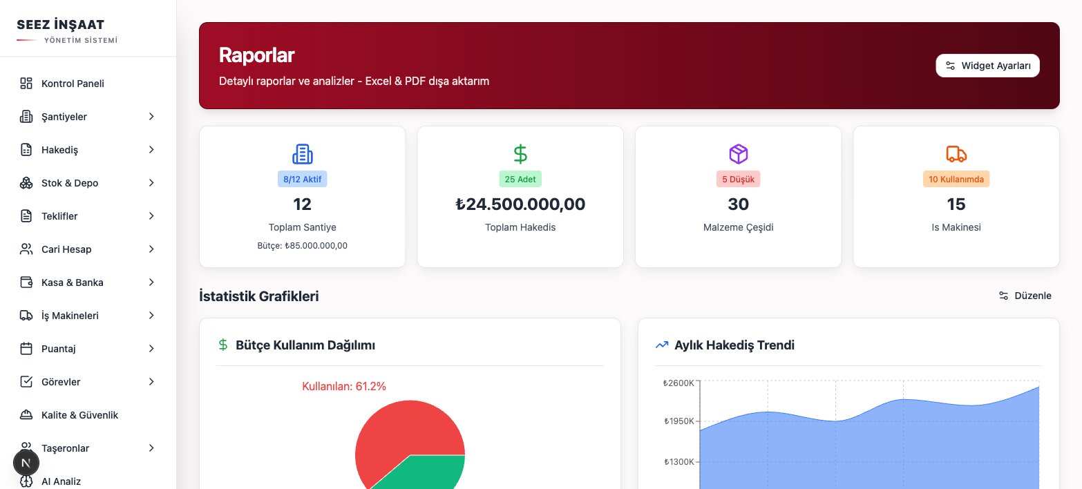 Günlük Şantiye Raporları